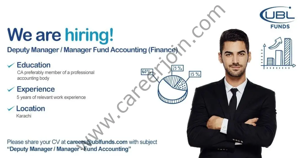 UBL Funds Manager Jobs Deputy Manager / Manager Fund Accounting Finance 01