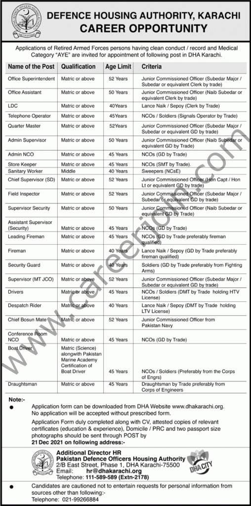 Defence Housing Authority Karachi Jobs 05 December 2021 Nawaiwaqt 
