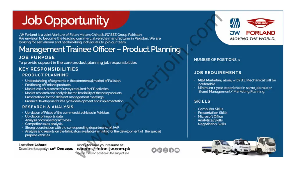 Foton JW Auto Parts Pvt Ltd Jobs Management Trainee Officer 01