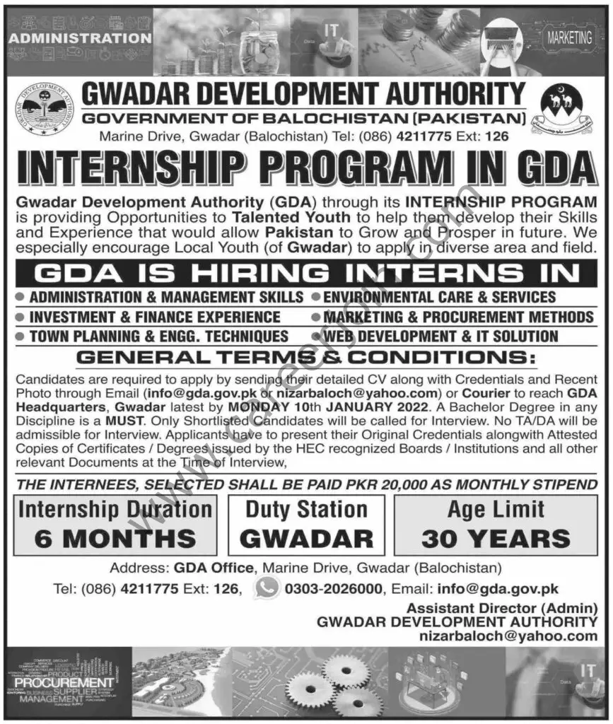 Gwadar Development Authority GDA Jobs 26 December 2021 Dawn