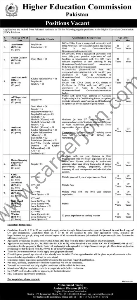 Higher Education Commission HEC Jobs 26 December 2021 Express