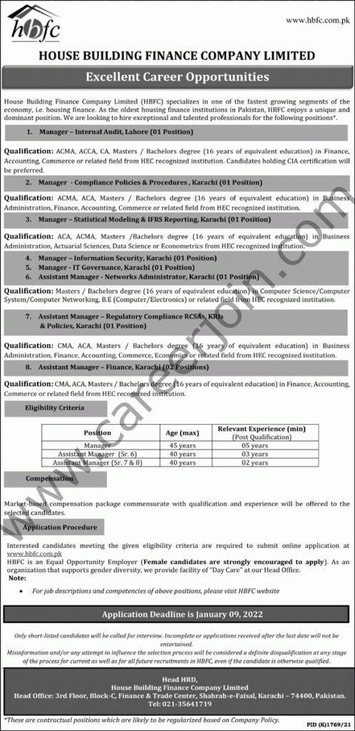 House Building Finance Company Ltd HBFC Jobs 26 December 2021 Express Tribune 01