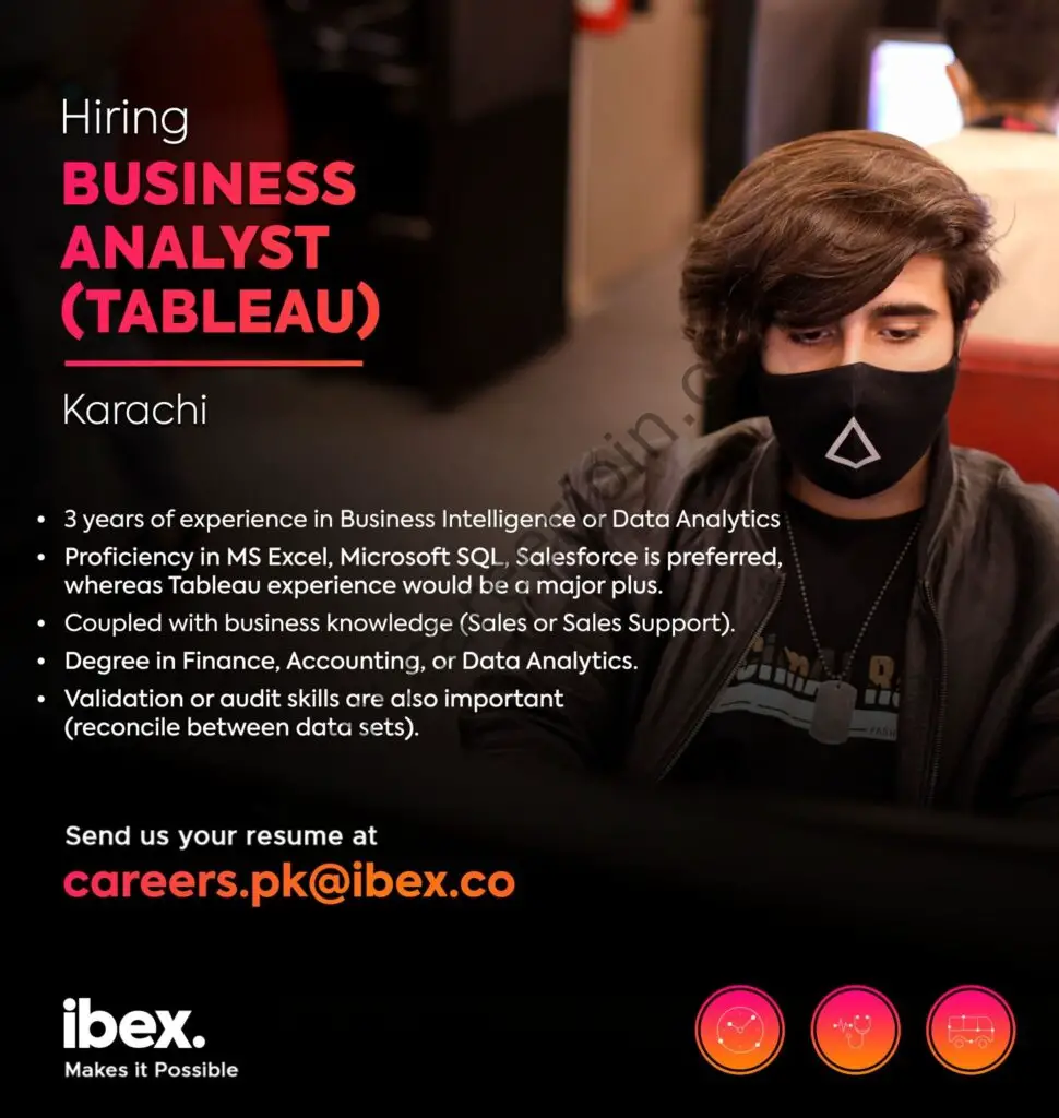 Ibex Pakistan Jobs Business Analyst 01