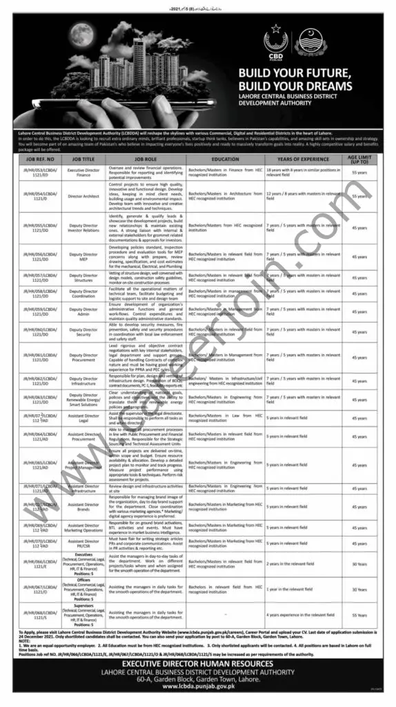 Lahore Central Business District Development Authority LCBDDA Jobs December 2021 01