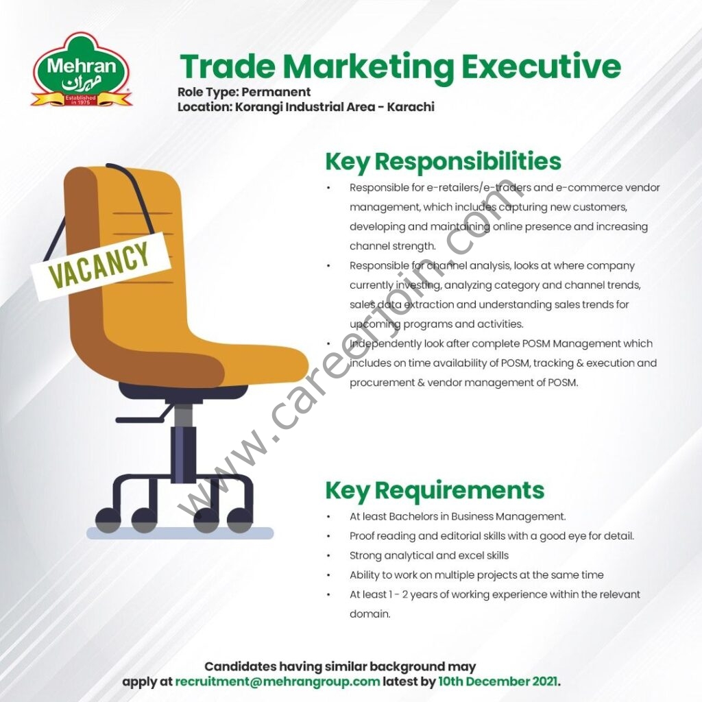 Mehran Group Jobs Trade Marketing Executive 01