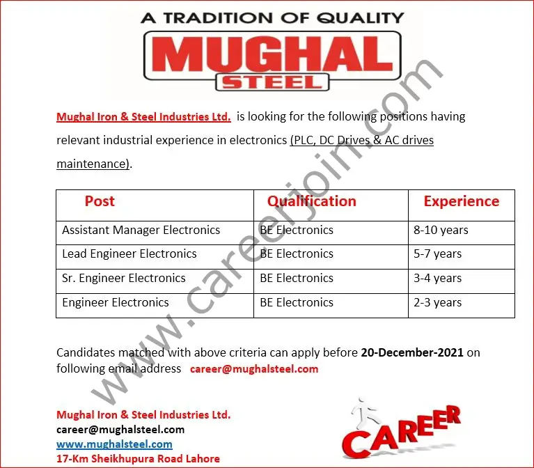 Mughal Iron & Steel Industries Limited Jobs December 2021 01