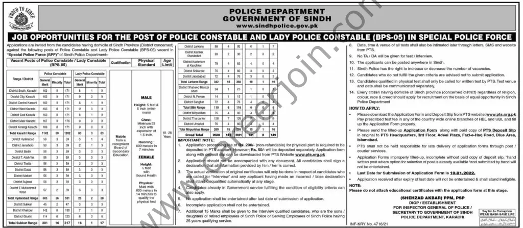 Police Department Government of Sindh Jobs 19 December 2021 Dawn 02