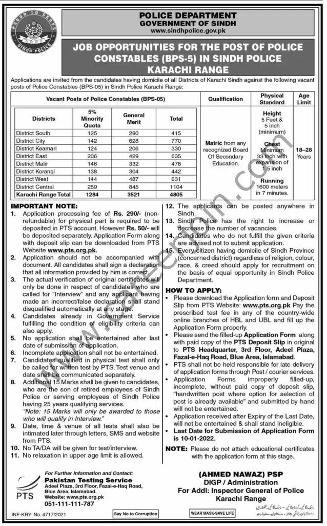 Police Department Government of Sindh Jobs 19 December 2021 Dawn