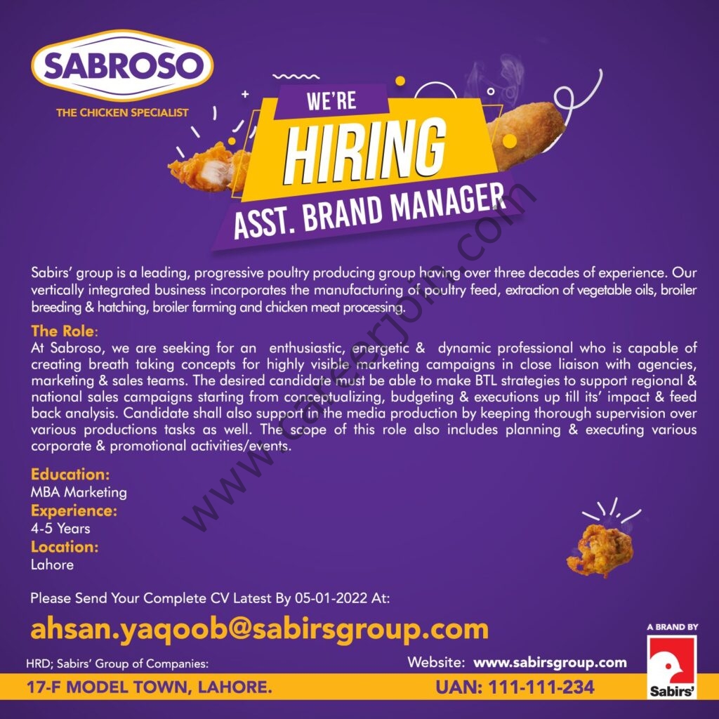 Sabroso Pakistan Jobs December 2021 02
