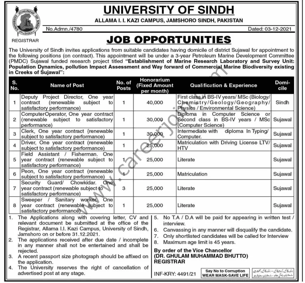 University Of Sindh Jobs 05 December 2021 Dawn 01