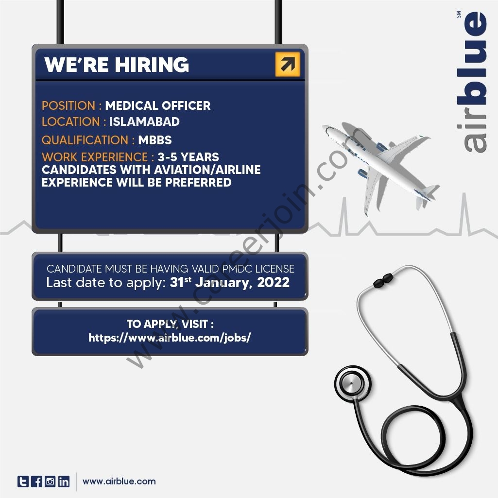 AirBlue Pakistan Jobs Medical Officer 01