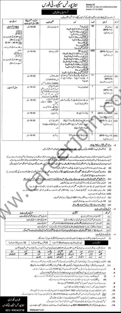 Airport Security Force ASF Jobs 09 January 2022 Express