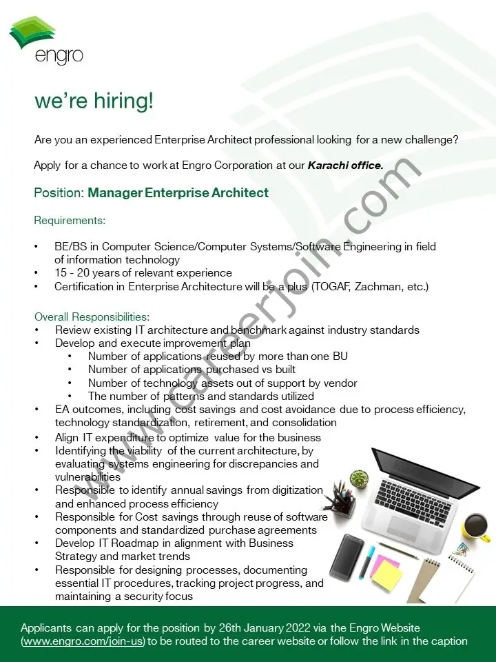 Engro Corporation Limited Jobs Manager Enterprise Architect 01