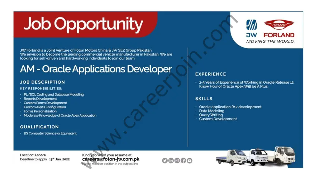 JW Forland Auto Park Pvt Ltd Jobs AM Oracle Applications Developer 01