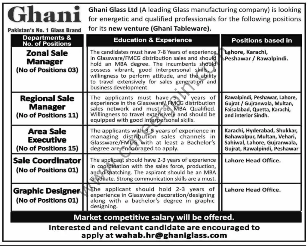Ghani Glass Ltd Jobs 23 January 2022 Dawn