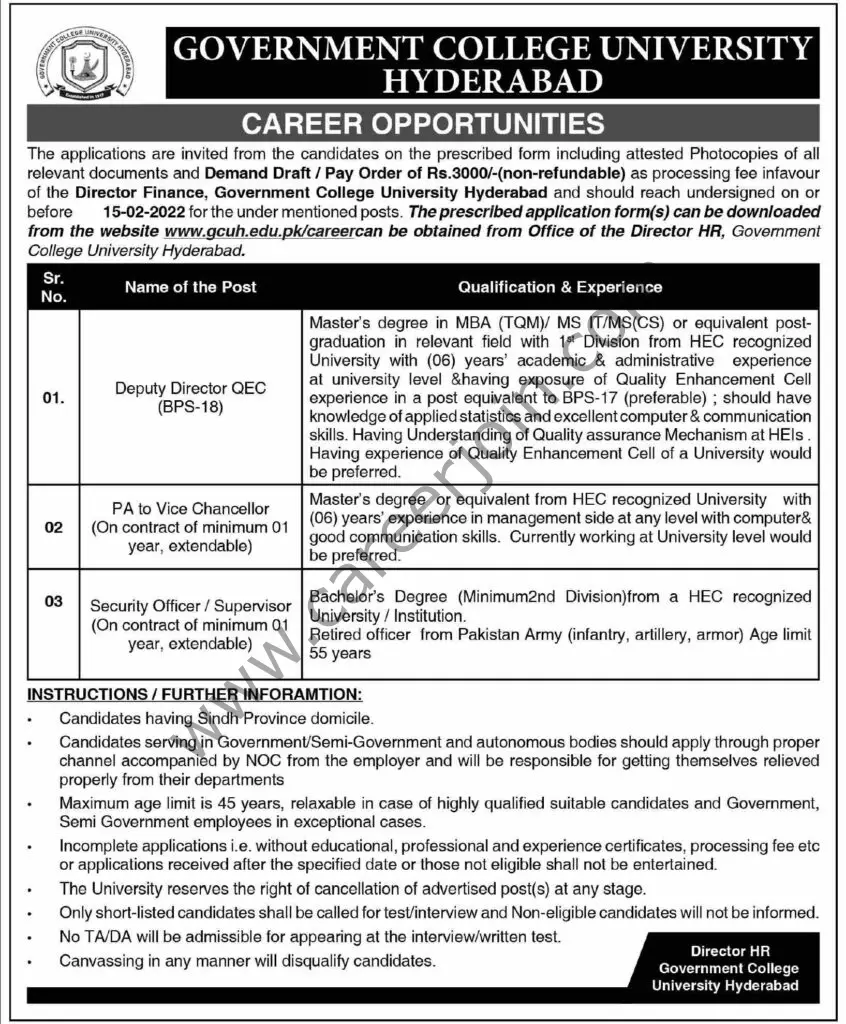 Government College University Hyderabad Jobs 23 January 2022 Dawn