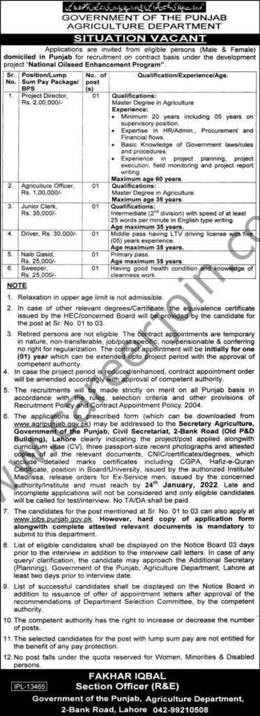 Govt Of The Punjab Agriculture Department Jobs January 2022 01