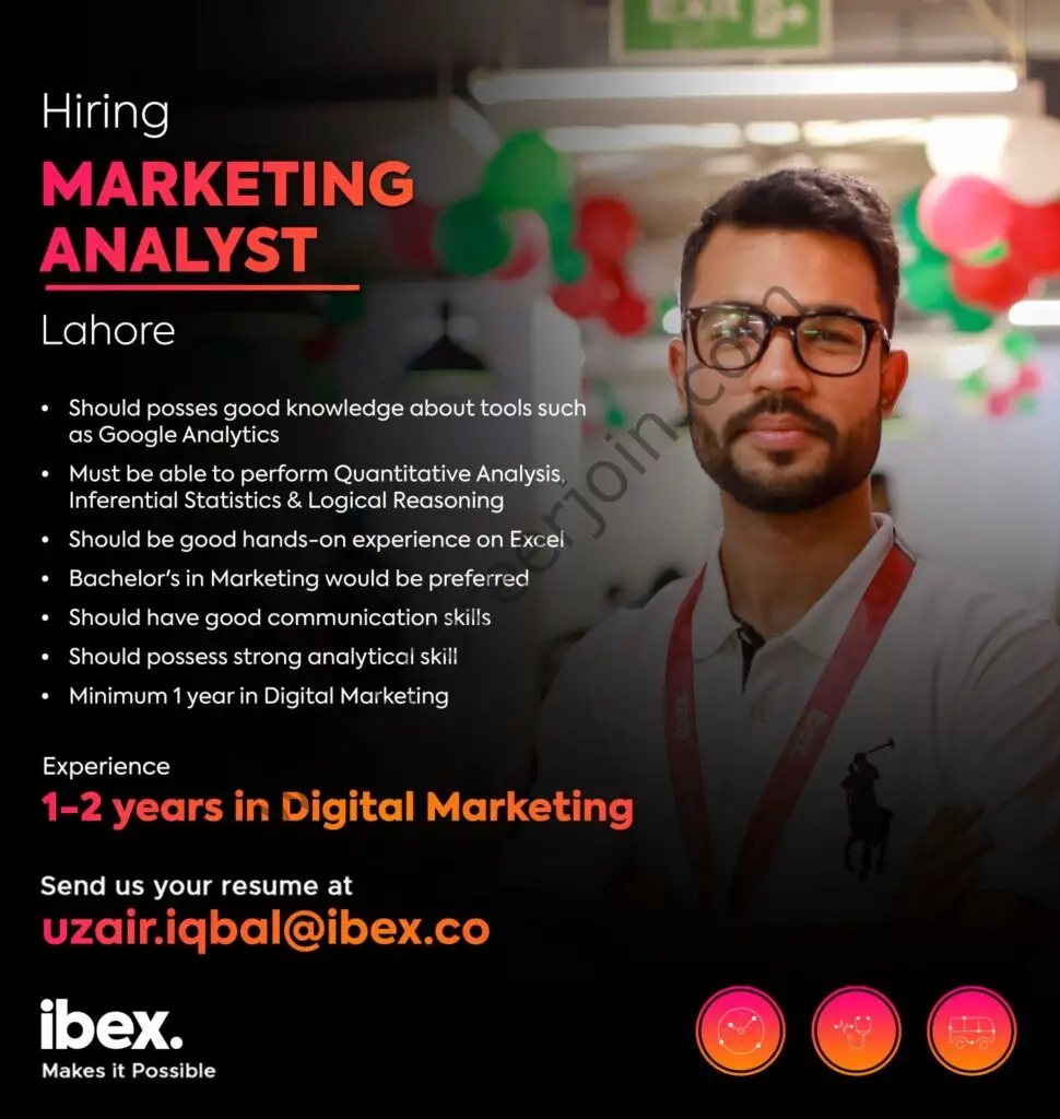 Ibex Pakistan Jobs Marketing Analyst 01