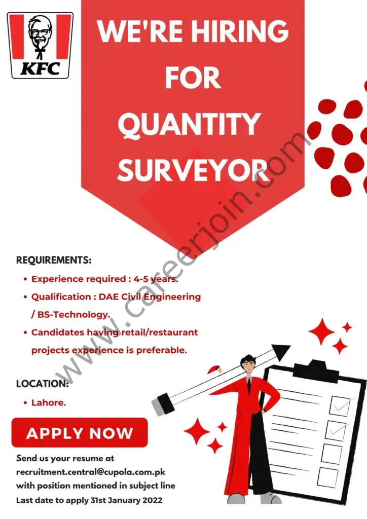 KFC Pakistan Jobs Quantity Surveyor 01