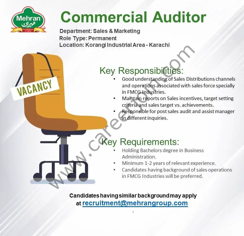 Mehran Group Jobs Commercial Auditor 01