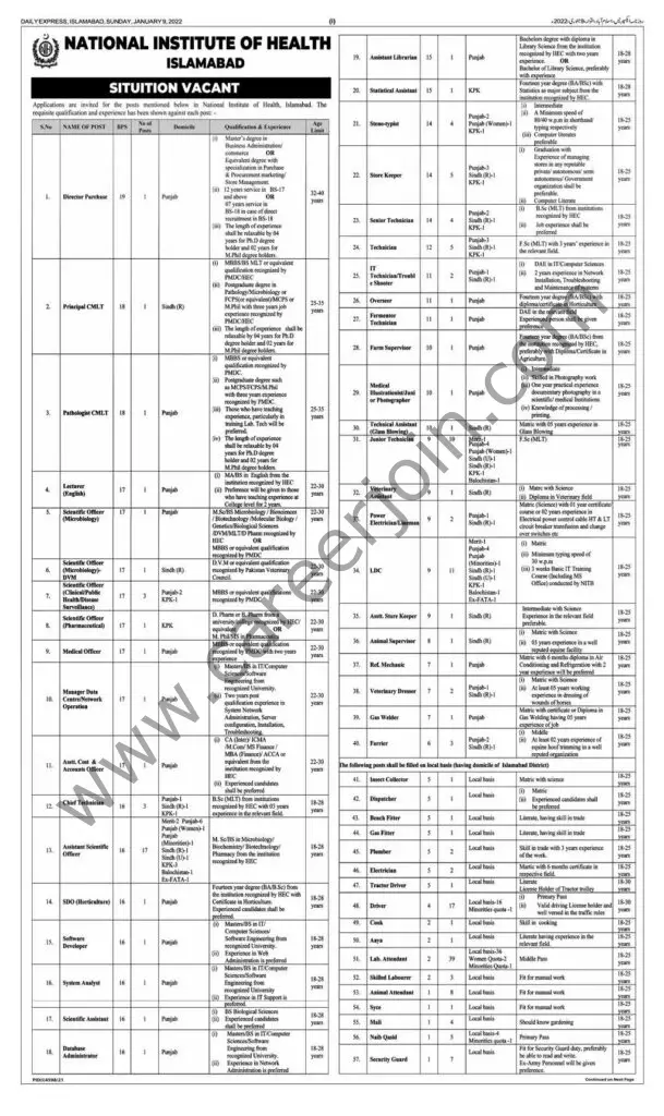 National Institute Of Health NIH Jobs 09 January 2022 Express