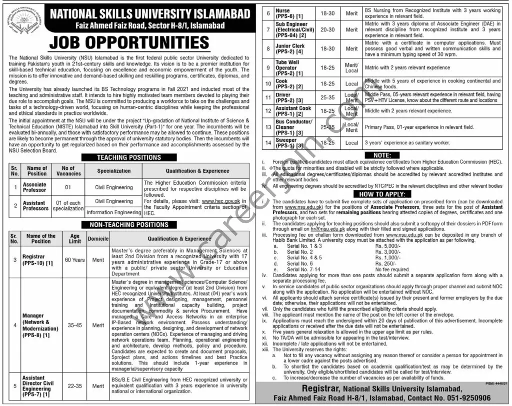 National Skills University Islamabad Jobs 02 January 2022 Dawn