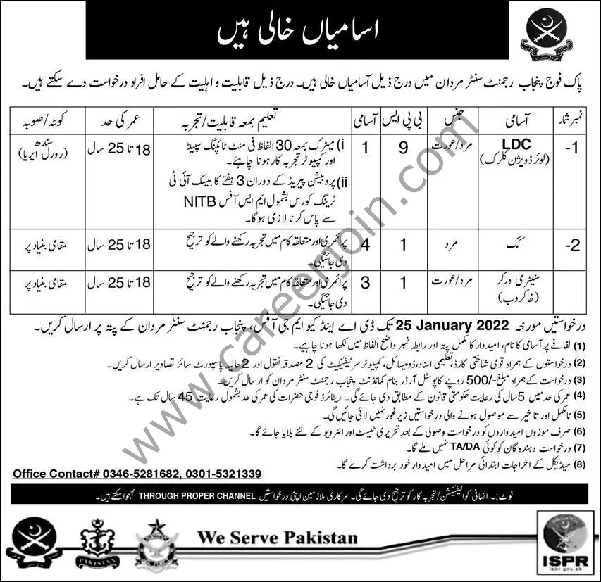 Pak Army Punjab Regiment Mardan Jobs 09 January 2022 Express