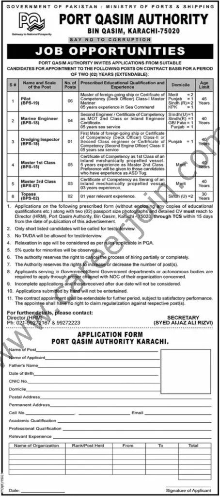 Port Qasim Authority PQA Jobs 09 January 2022 Dawn