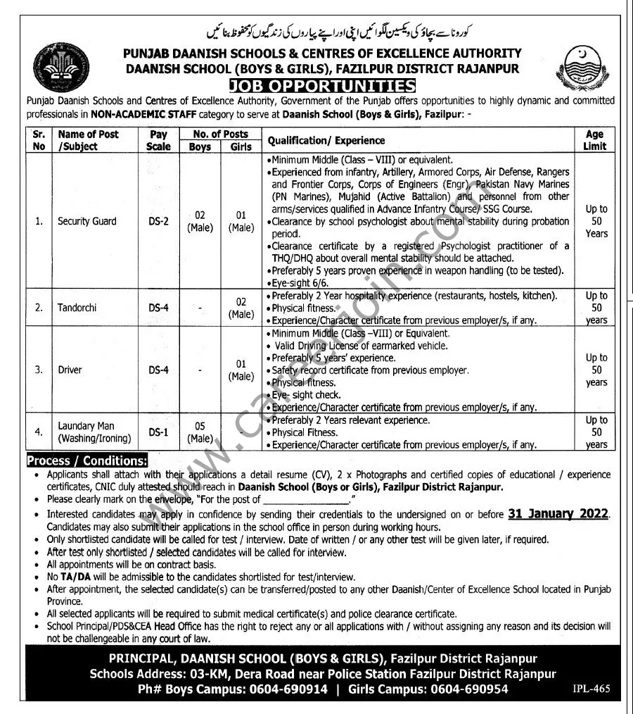 Punjab Daanish Schools Jobs 16 January 2022 Express Tribune 01