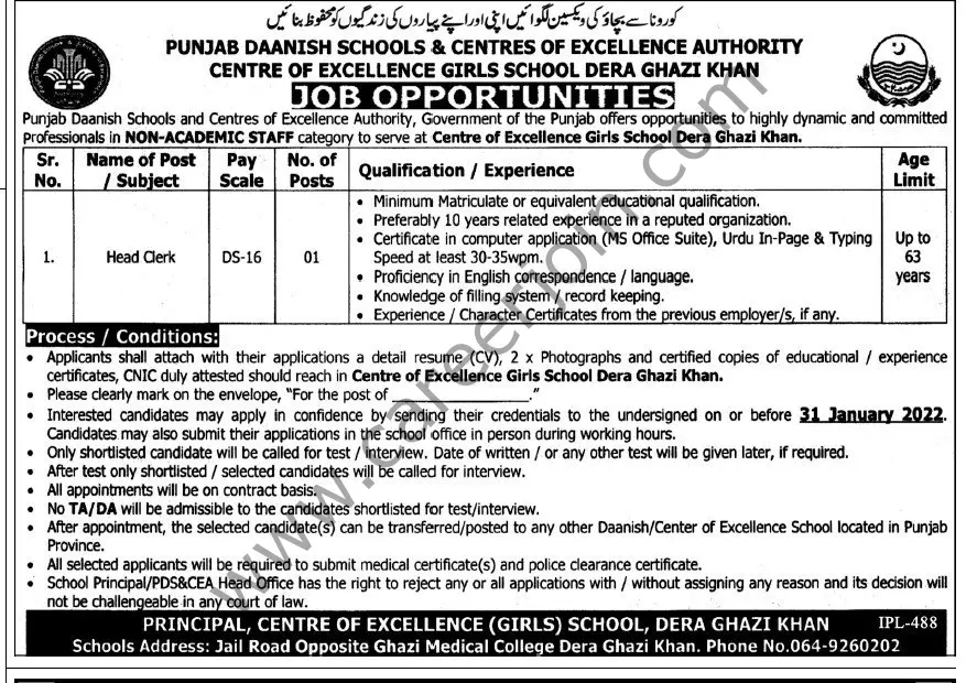 Punjab Daanish Schools Jobs 16 January 2022 Express Tribune 02