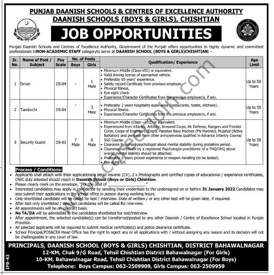 Punjab Daanish Schools Jobs 16 January 2022 Express Tribune
