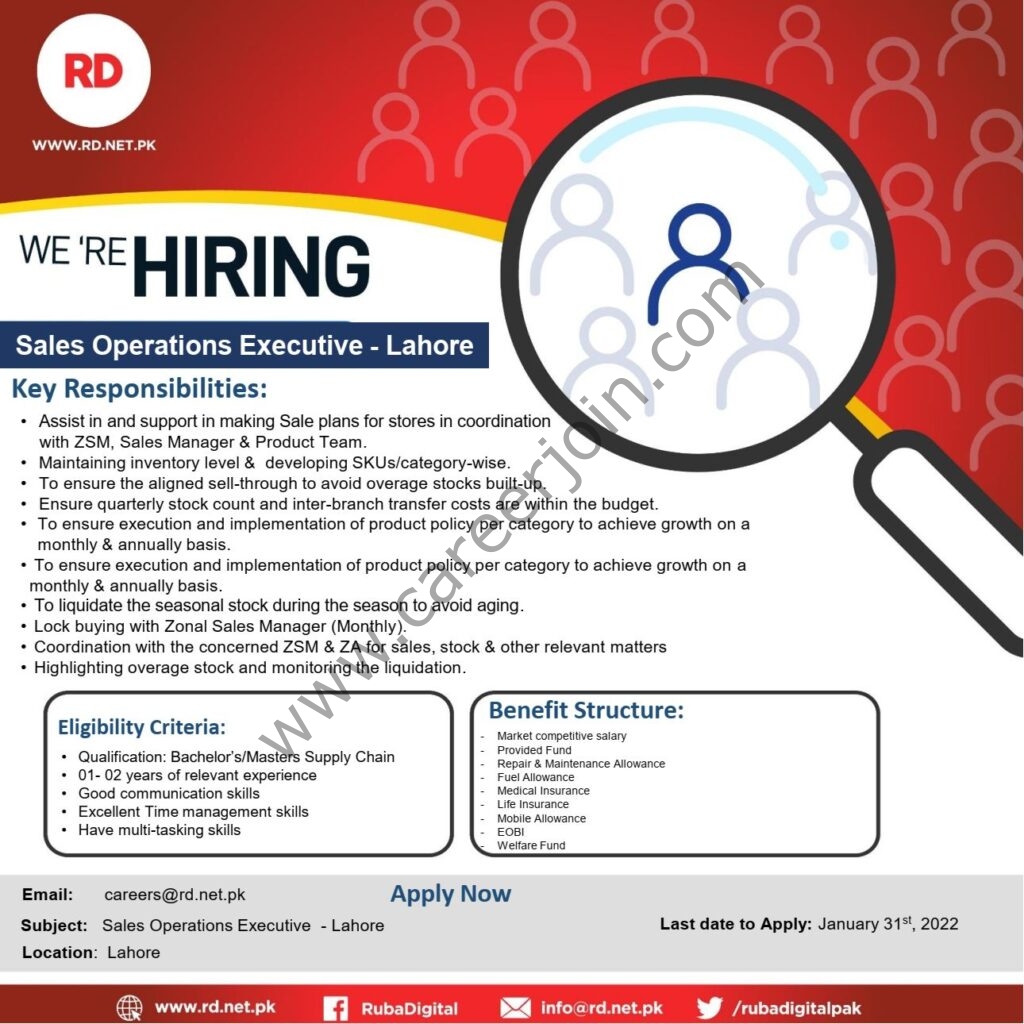 RD Ruba Digital Pvt Ltd Jobs Sales Opertaions Executive 01