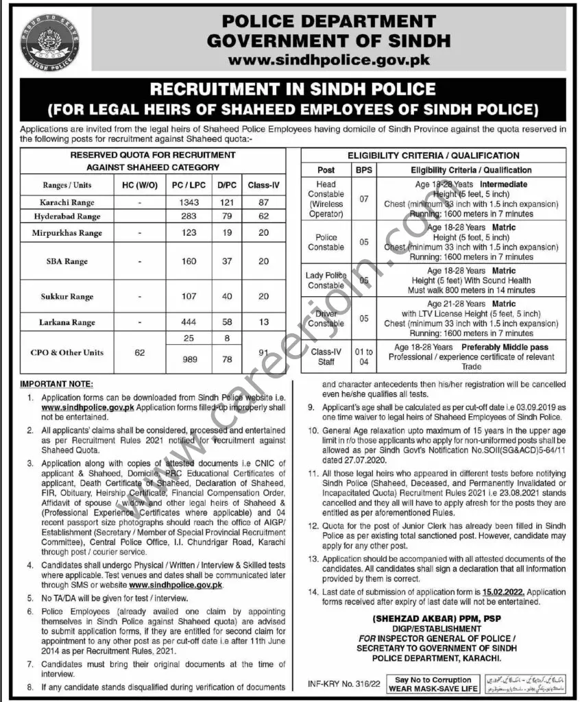 Sindh Police Jobs 23 January 2022 Dawn 01