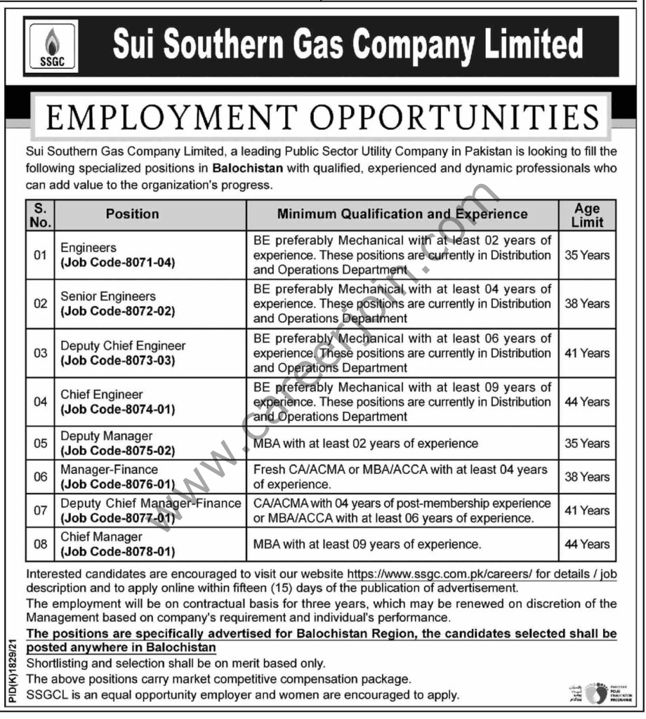Sui Southern Gas Company Ltd Jobs 02 January 2022 Dawn