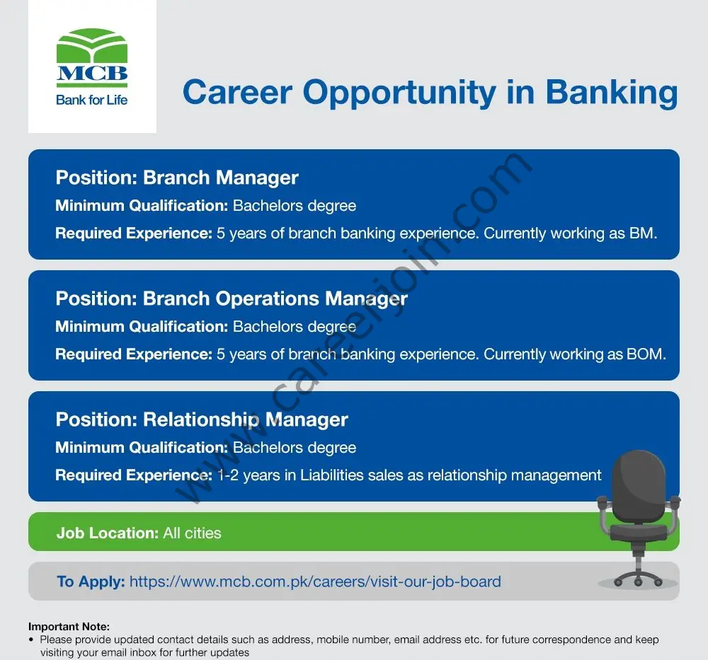 MCB Bank Limited Jobs February 2022 01