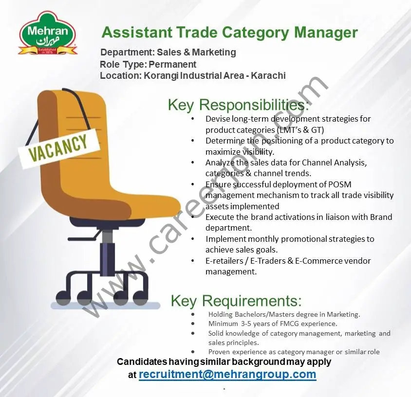 Mehran Group Jobs Assistant Trade Category Manager 01