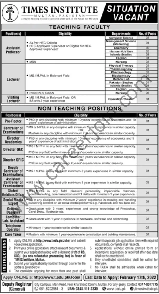 Times Institute Multan Pakistan Jobs February 2022 01