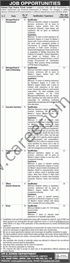 Pakistan Expo Centres Pvt Ltd Jobs 22 February 2022 Nawaiwaqt 01