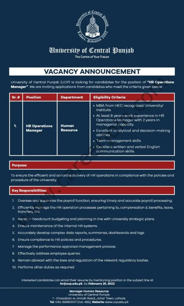 University Of Central Punjab UCP Jobs February 2022 01