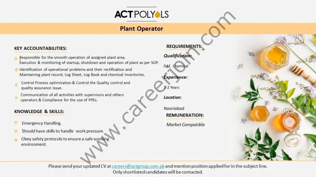 ACT Polyols Pvt Ltd Jobs Plant Operator 01