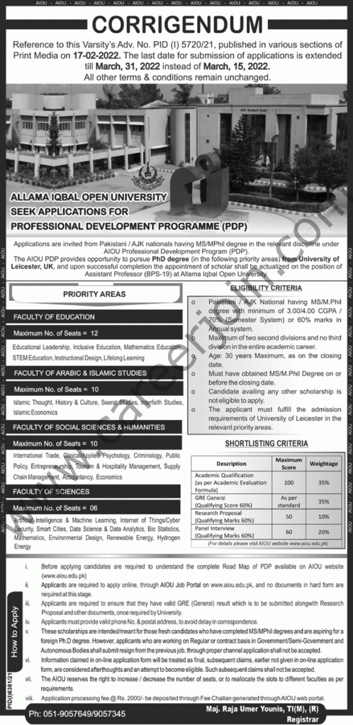 Allama Iqbal Open University Jobs 13 March 2022 Nawaiwaqt 01