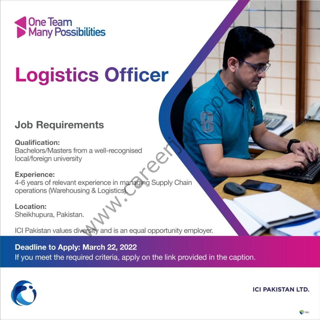 ICI Pakistan Limited Jobs Logistics Officer 01