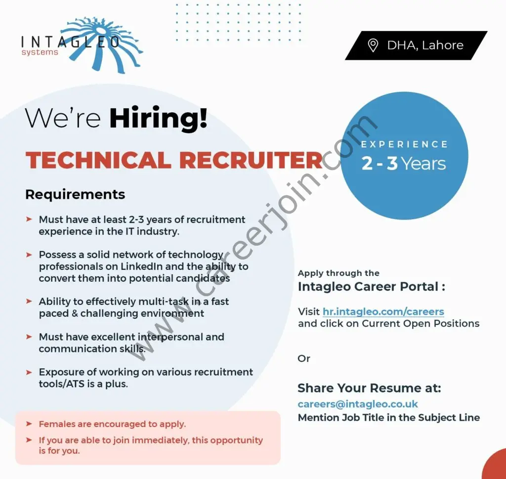Intagleo Systems Jobs Technical Recruiter 01