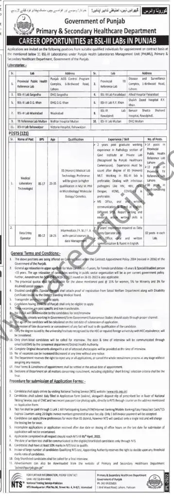 Primary & Secondary Healthcare Dept Punjab Jobs 19 March 2022 Express Tribune 04