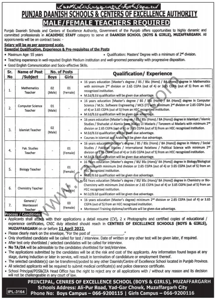 Punjab Daanish Schools Jobs 24 March 2022 Express Tribune 01