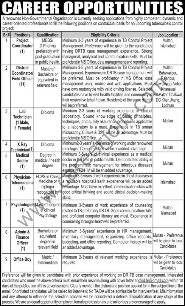 Renowned Non-Governmental Organization Jobs 27 March 2022 Express 01
