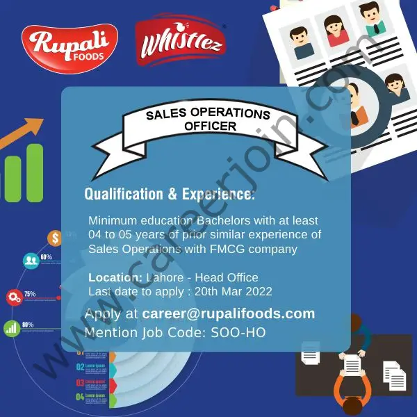 Rupali Foods Pvt Ltd Jobs Sales Operations Officer 01