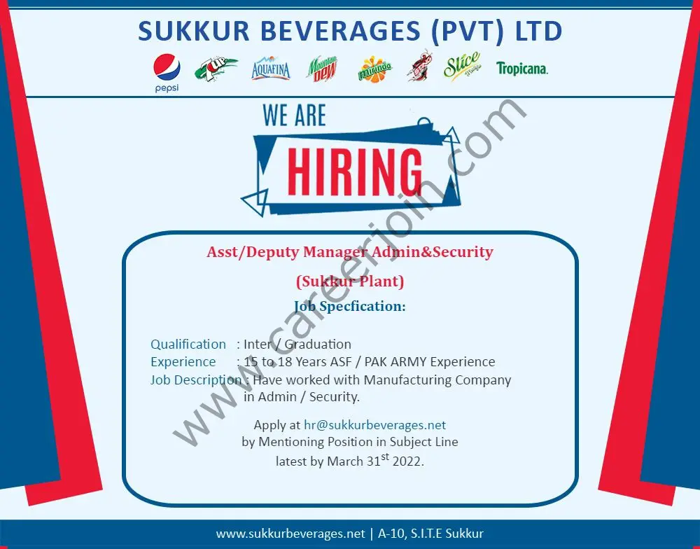 Sukkur Beverages Pvt Ltd Jobs March 2022 02