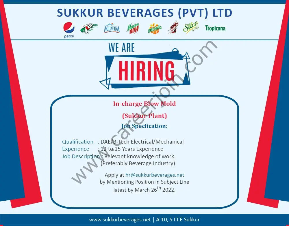 Sukkur Beverages Pvt Ltd Jobs March 2022 03