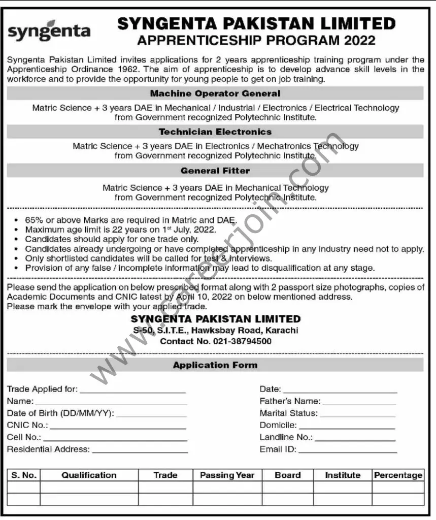 Syngenta Pakistan Ltd Appenticeship Program 20 March 2022 Dawn 01